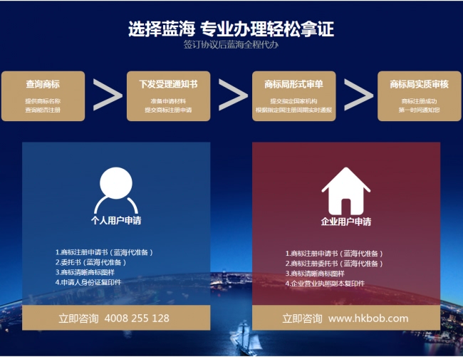 歐盟商標(biāo)注冊流程